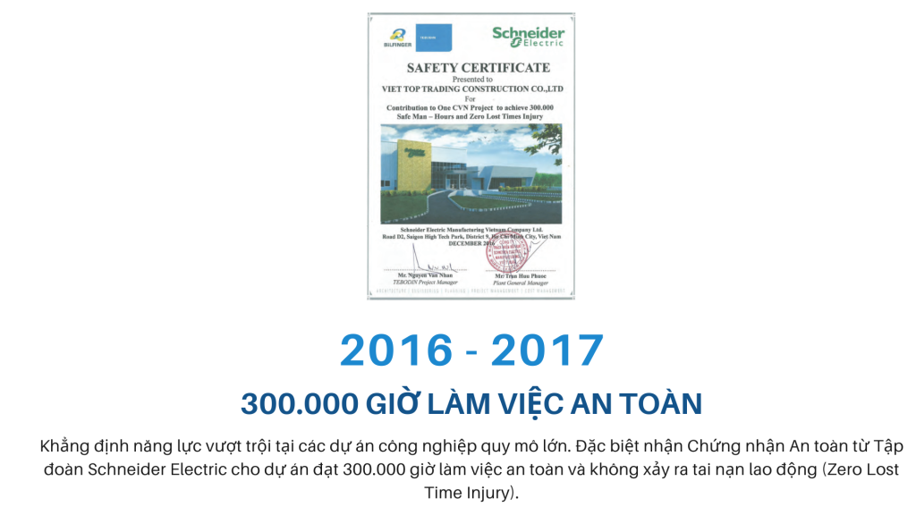Giới Thiệu 2009 (1)