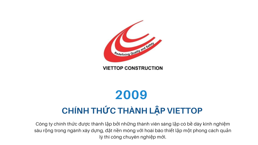 Giới Thiệu 2009