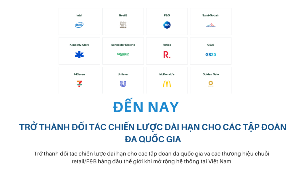 Giới Thiệu 2009 (4)